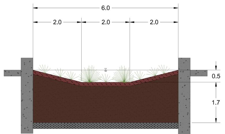 Bioretention facility design drawing with dimensions labeled in feet